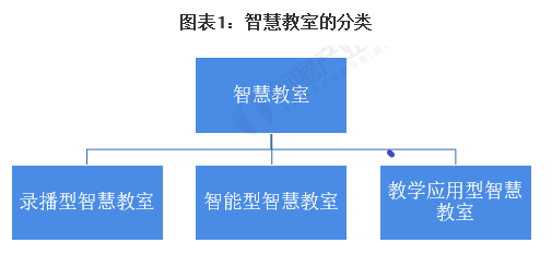 升降屏風(fēng)桌