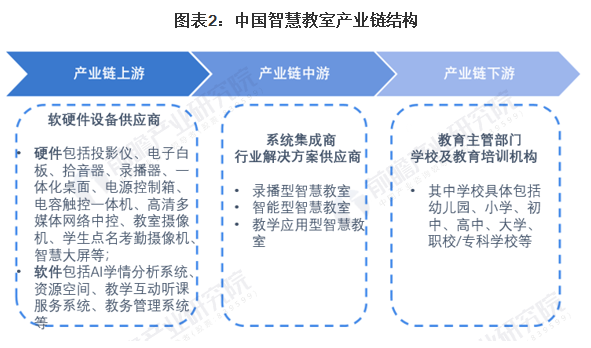 升降屏風(fēng)桌