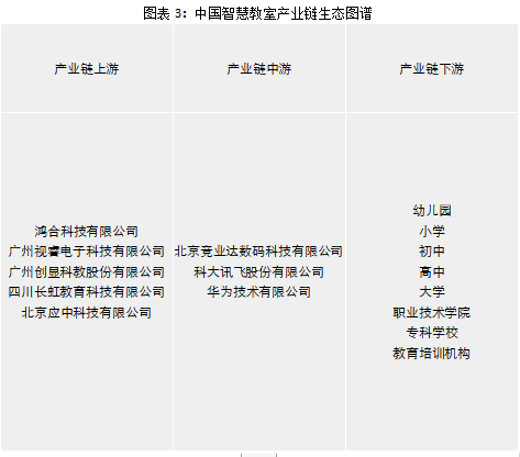 升降屏風(fēng)桌
