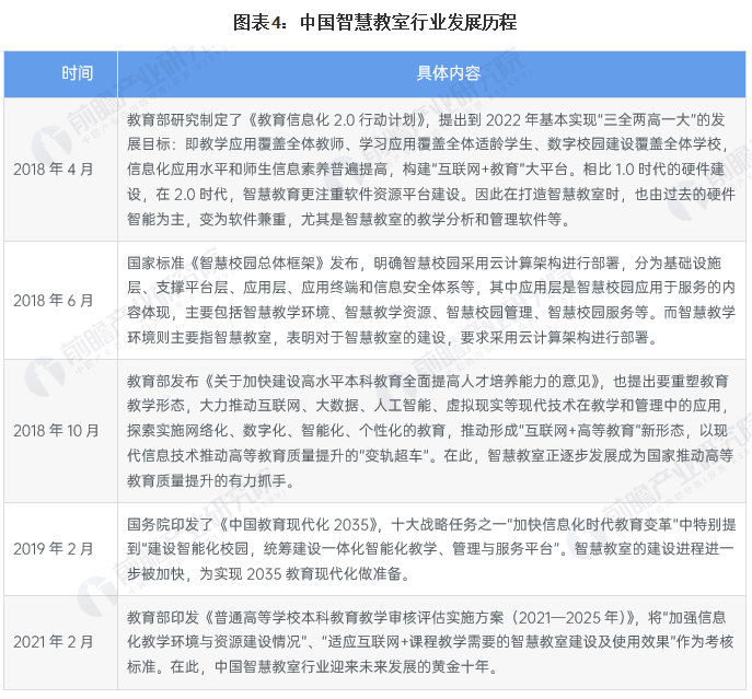 升降屏風(fēng)桌