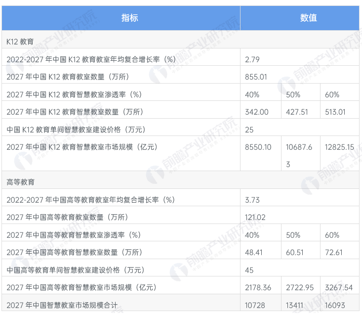 升降屏風(fēng)桌