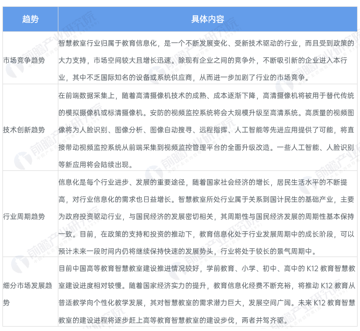 升降屏風(fēng)桌